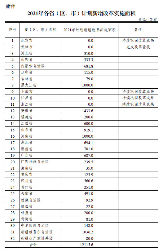 1626923007908314.jpg 1626849131(1).jpg