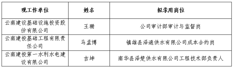 1747960867110892.png 微信截圖_20250523083848_副本.png